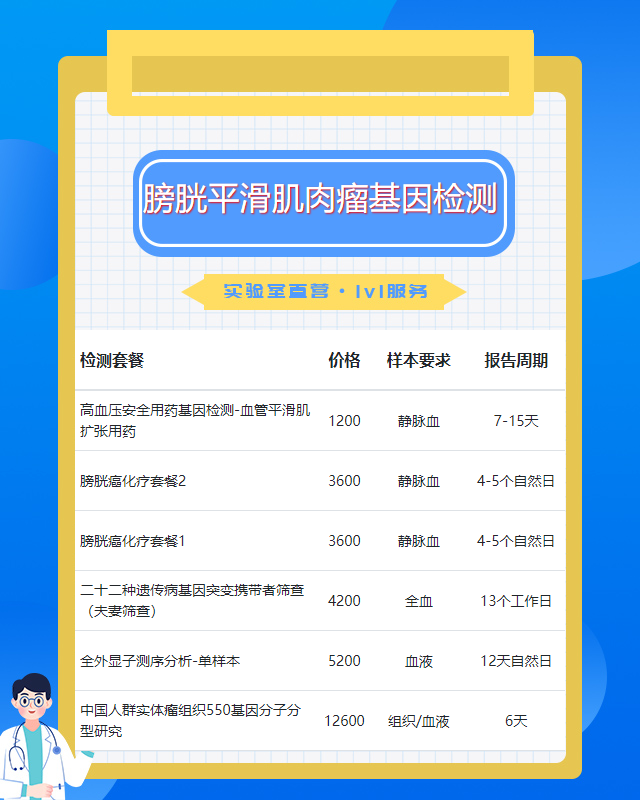 銀川膀胱平滑肌肉瘤基因檢測需要哪些程序多少錢