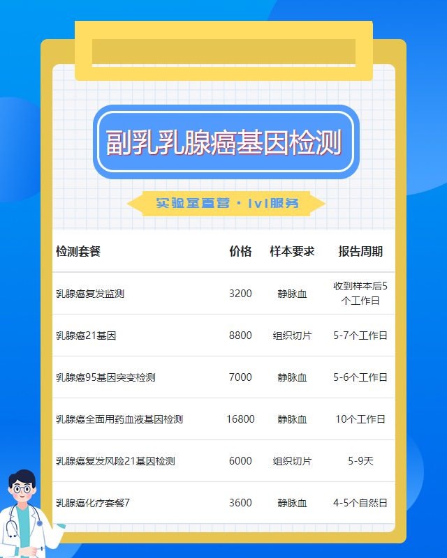 渭南副乳乳腺癌基因檢測費用大約多少錢