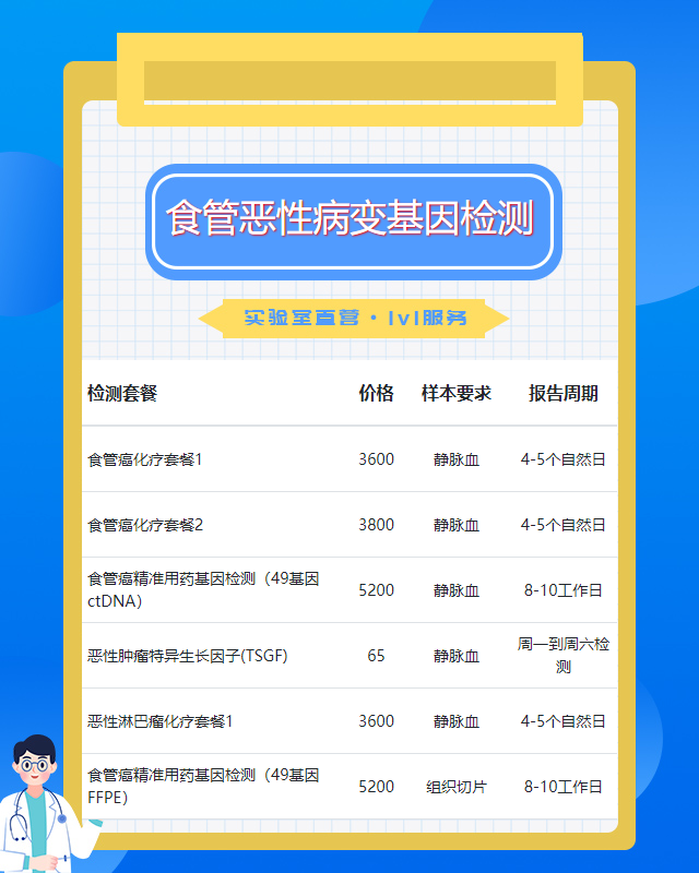 常州食管惡性病變基因檢測大概多久能出結果