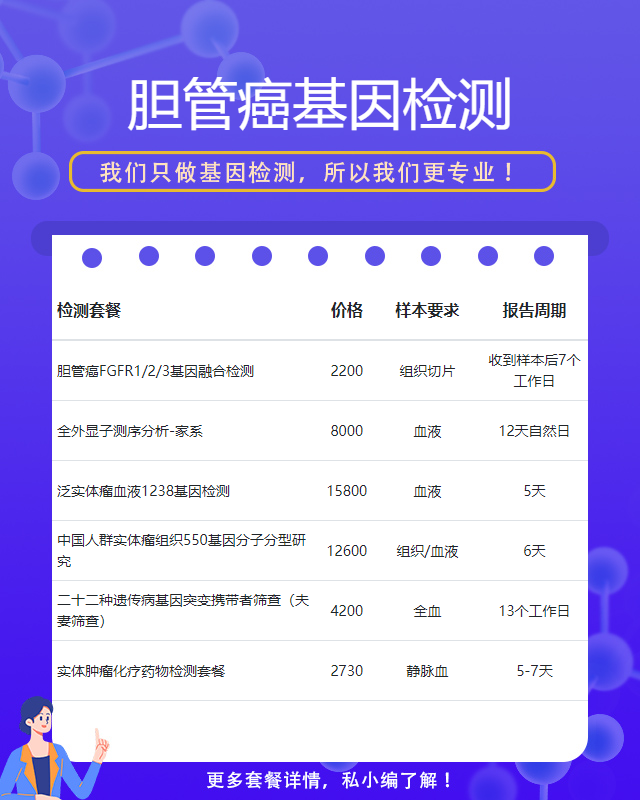 中山膽管癌基因檢測需要哪些材料和流程