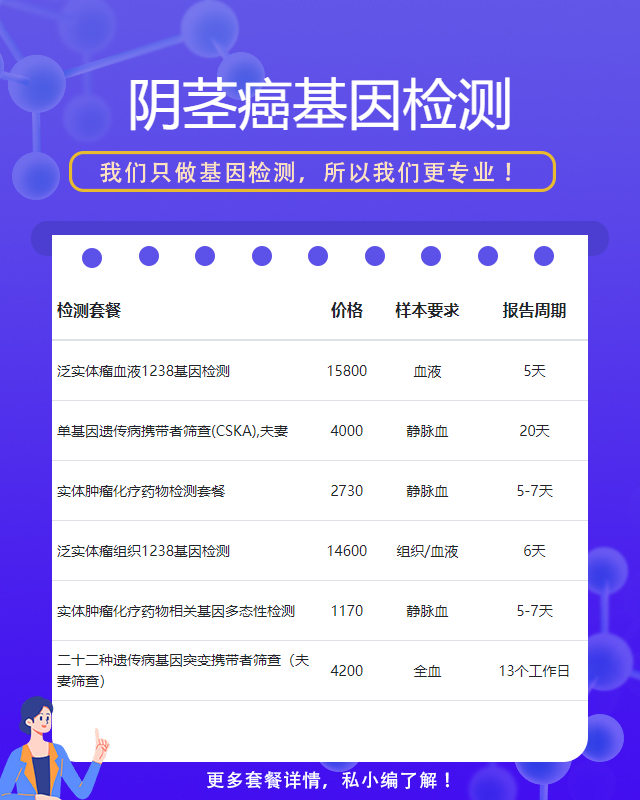 武漢陰莖癌基因檢測要多久出結(jié)果