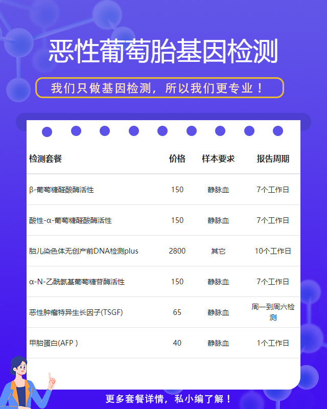 滄州惡性葡萄胎基因檢測有哪些實(shí)驗(yàn)室