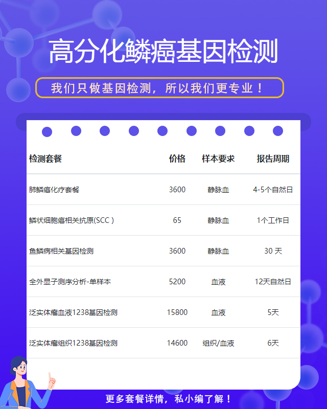 常州高分化鱗癌基因檢測(cè)多久出結(jié)果
