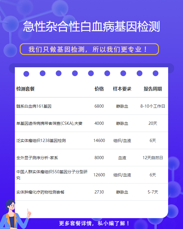 宜春急性雜合性白血病基因檢測什么時候可以拿結果