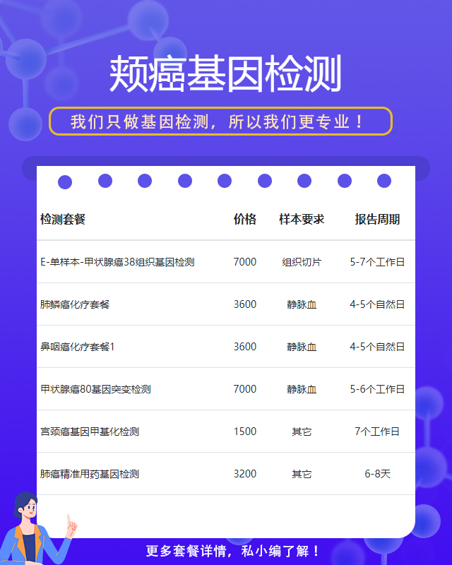 徐州頰癌基因檢測需要什么樣品