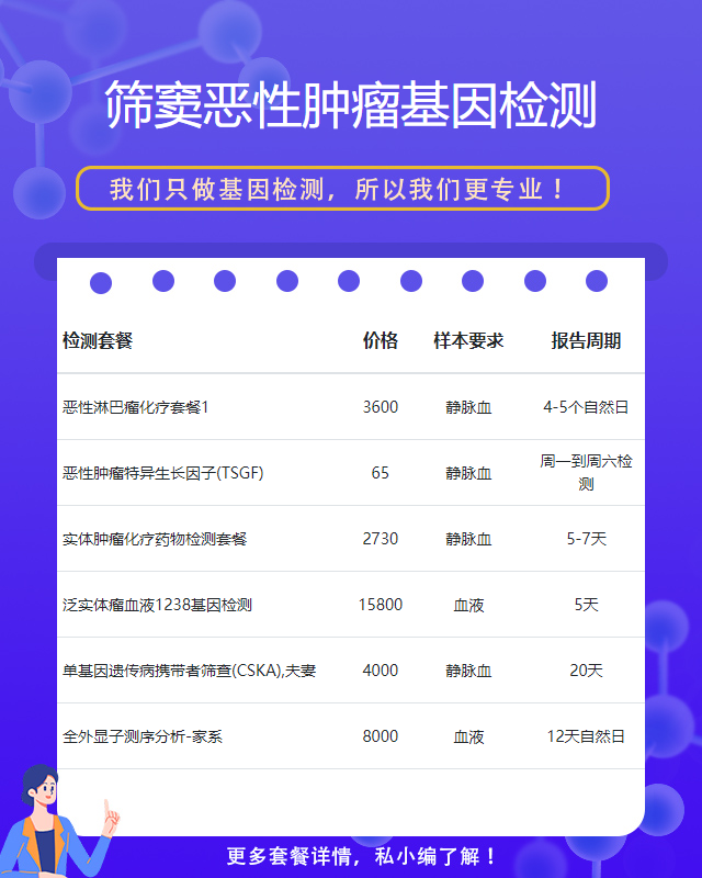 新鄉篩竇惡性腫瘤基因檢測去哪鑒定