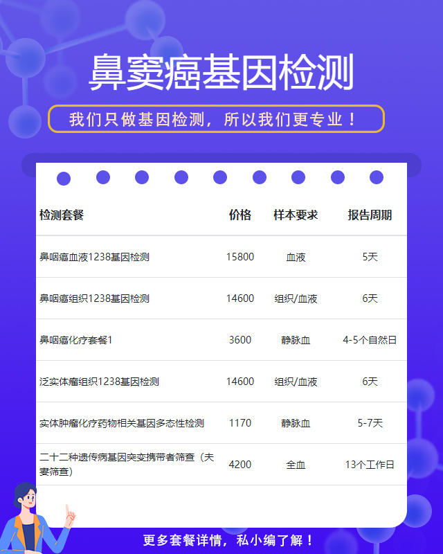 荊州鼻竇癌基因檢測一般多少天出結果