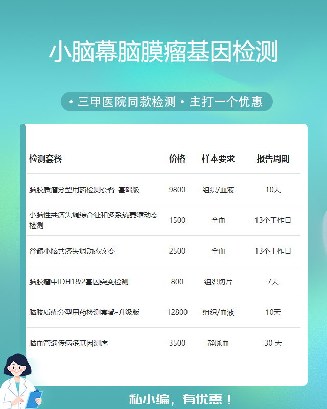 蚌埠小腦幕腦膜瘤基因檢測一般幾天出結果