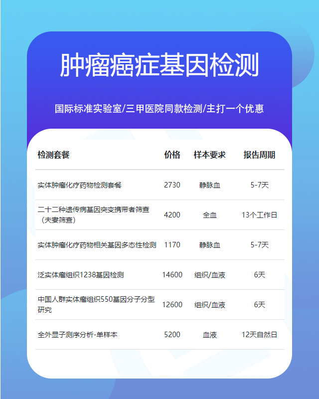 遼陽腫瘤靶向用藥基因檢測主要是檢測什么