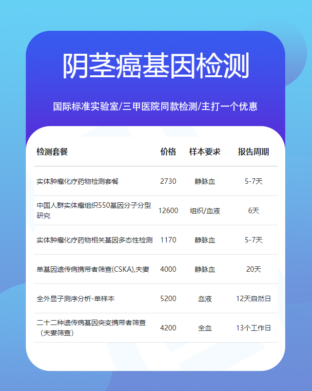 煙臺陰莖癌基因檢測有哪幾種方法