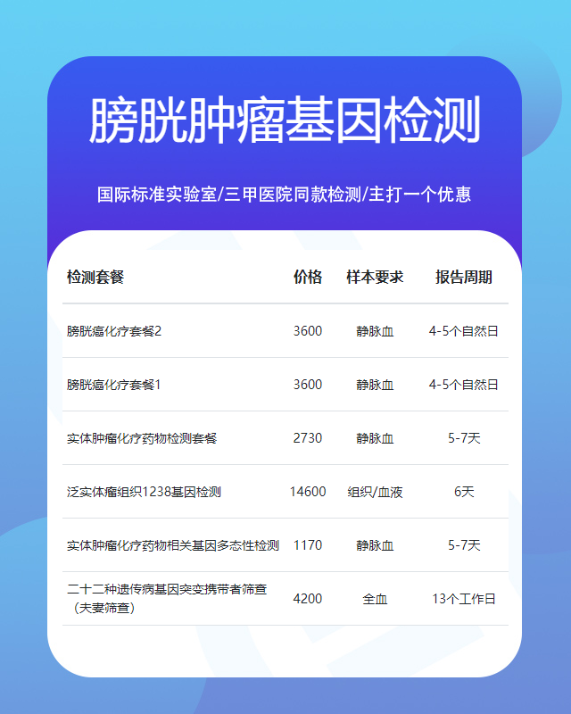 德州膀胱腫瘤基因檢測(cè)都有哪些