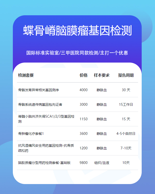衡陽蝶骨嵴腦膜瘤基因檢測哪家靠譜