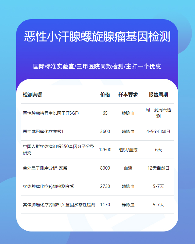 潮州惡性小汗腺螺旋腺瘤基因檢測需多少錢