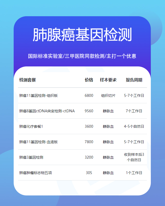咸陽肺腺癌基因檢測準確嗎