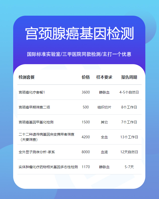 蘭州宮頸腺癌基因檢測(cè)有什么簡單辦法做