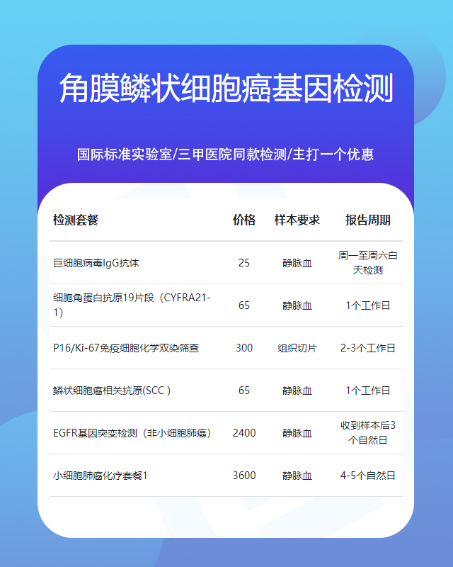 唐山角膜鱗狀細胞癌基因檢測篩查多久出結果