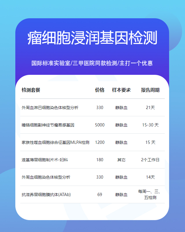 長春瘤細胞浸潤基因檢測遺傳病去哪里做