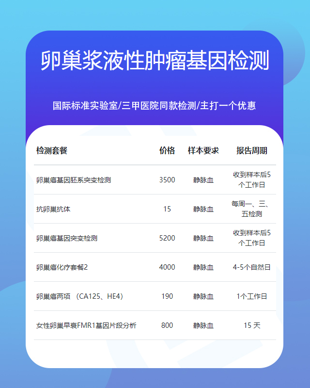 安陽卵巢漿液性腫瘤基因檢測公司有多少家