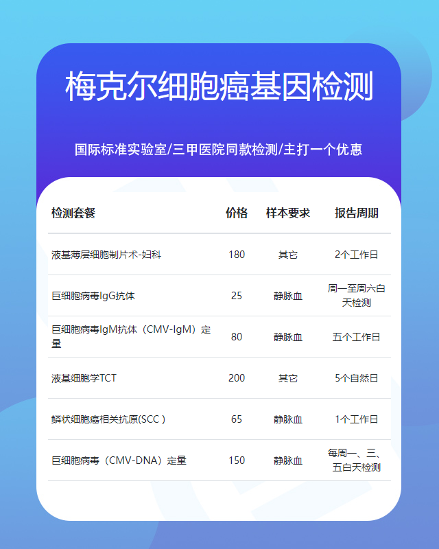 三亞梅克爾細胞癌基因檢測要什么證件