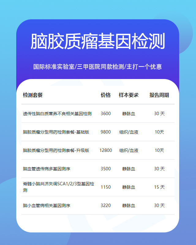 成都腦膠質(zhì)瘤基因檢測要提供什么樣本和東西