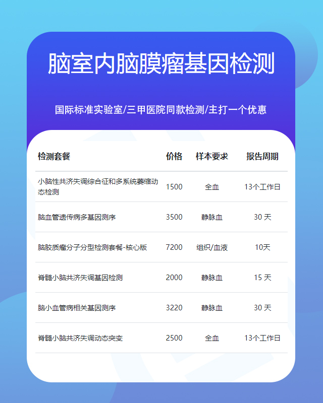 駐馬店腦室內腦膜瘤基因檢測套餐包括什么
