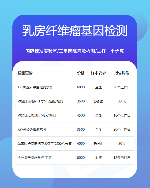 淮安乳房纖維瘤基因檢測(cè)需要什么樣品