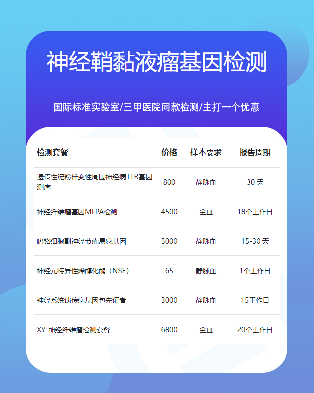 湖州神經鞘黏液瘤基因檢測檢測需要多少錢