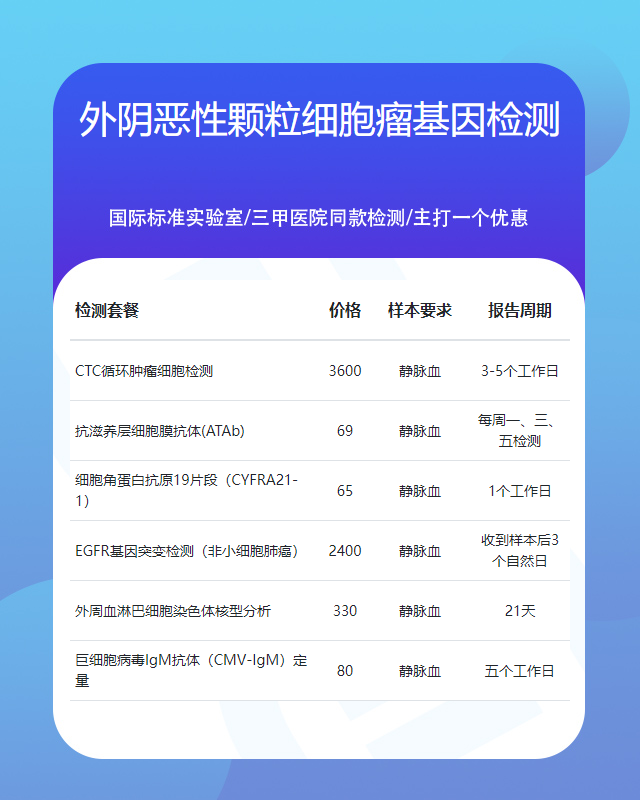 滁州外陰惡性顆粒細胞瘤基因檢測哪個公司做好