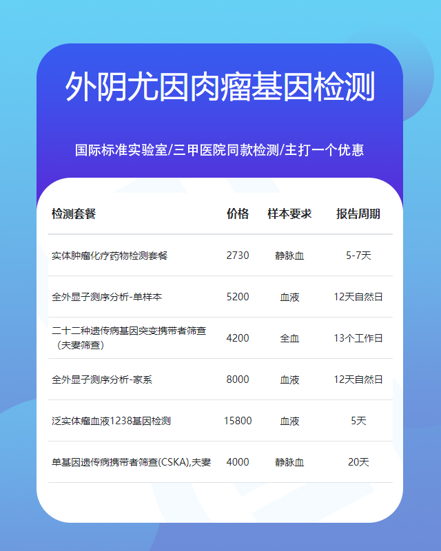 青島外陰尤因肉瘤基因檢測(cè)費(fèi)用是多少
