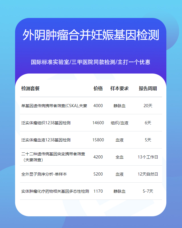 信陽外陰腫瘤合并妊娠基因檢測有哪些法律法規(guī)