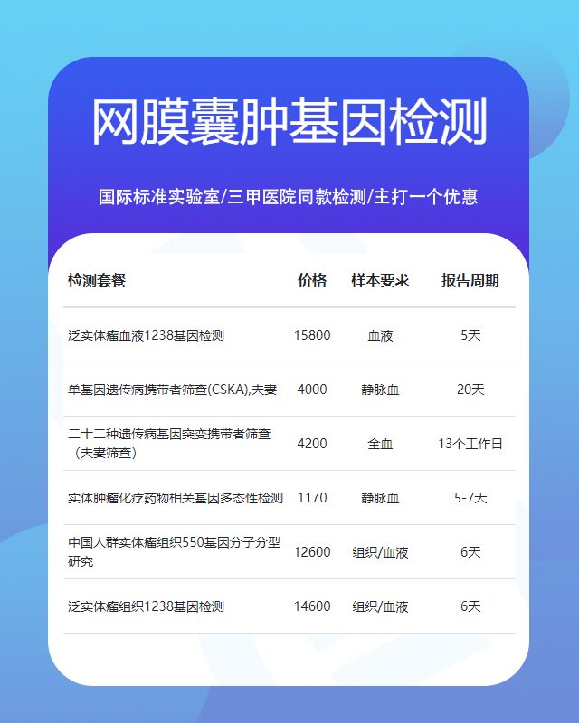 周口網膜囊腫基因檢測去哪個醫院做