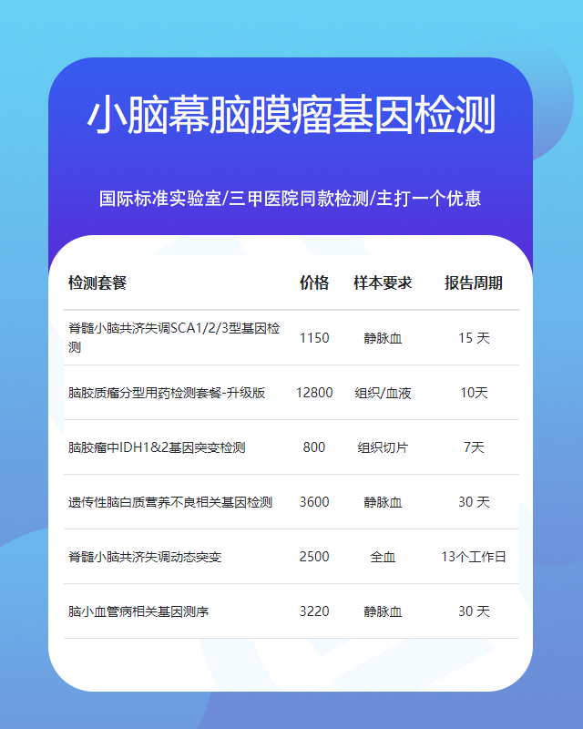 濟寧小腦幕腦膜瘤基因檢測要什么東西做樣本