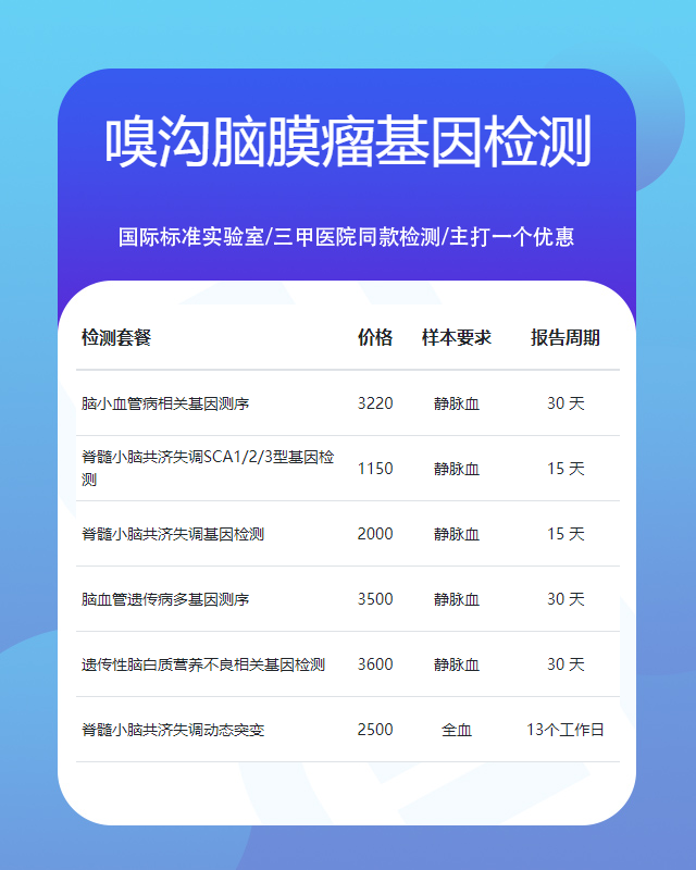 中山嗅溝腦膜瘤基因檢測中心在哪