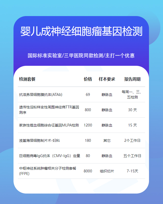 臺州嬰兒成神經細胞瘤基因檢測需要哪些材料和流程