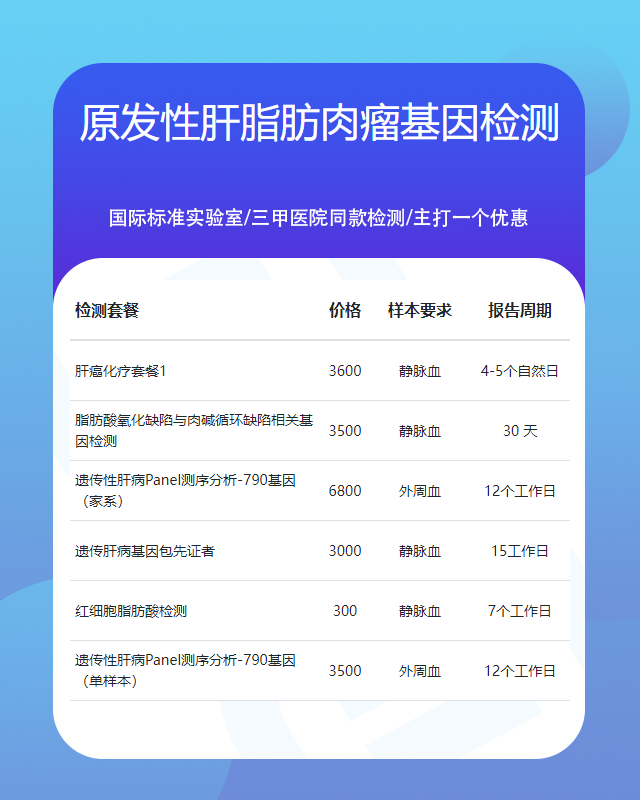 株洲原發(fā)性肝脂肪肉瘤基因檢測(cè)的目的是什么