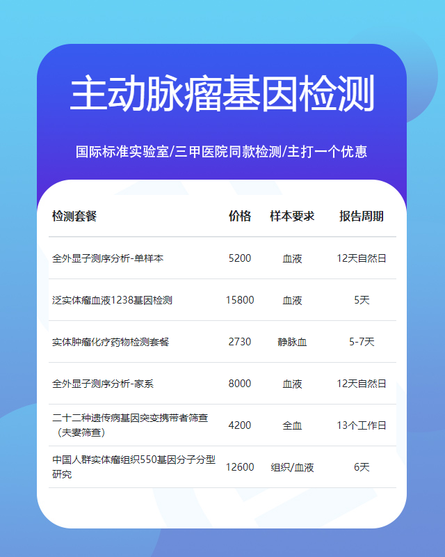 渭南主動(dòng)脈瘤基因檢測(cè)報(bào)告幾天可取