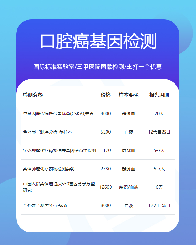 信陽(yáng)口腔癌基因檢測(cè)要什么樣本
