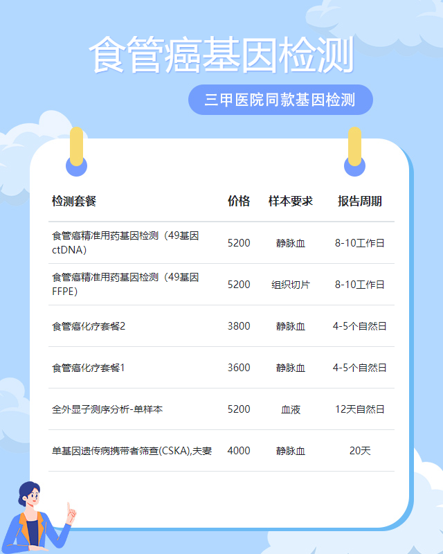 貴陽食管癌基因檢測去哪做