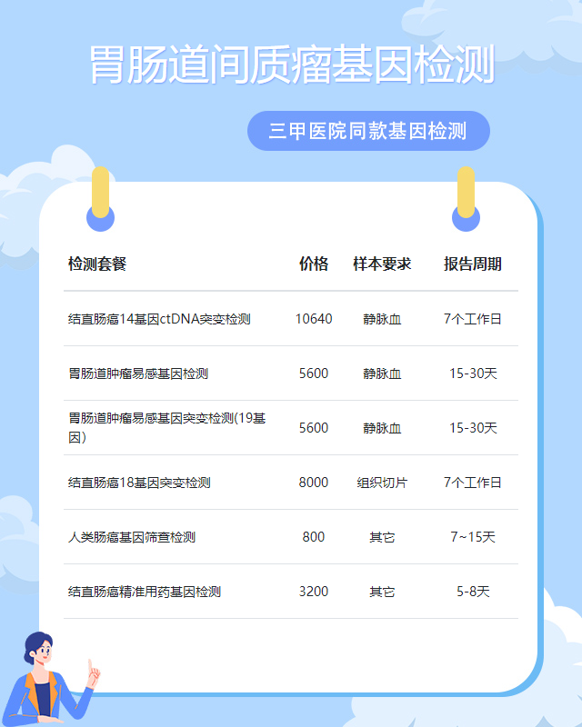 安陽(yáng)胃腸道間質(zhì)瘤基因檢測(cè)去哪里驗(yàn)