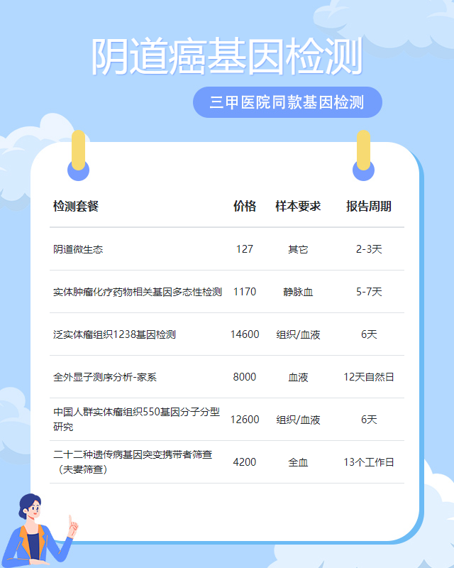 揭陽陰道癌基因檢測需要什么東西提取物
