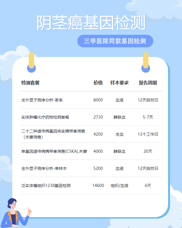 信陽陰莖癌基因檢測能查出多少種遺傳病