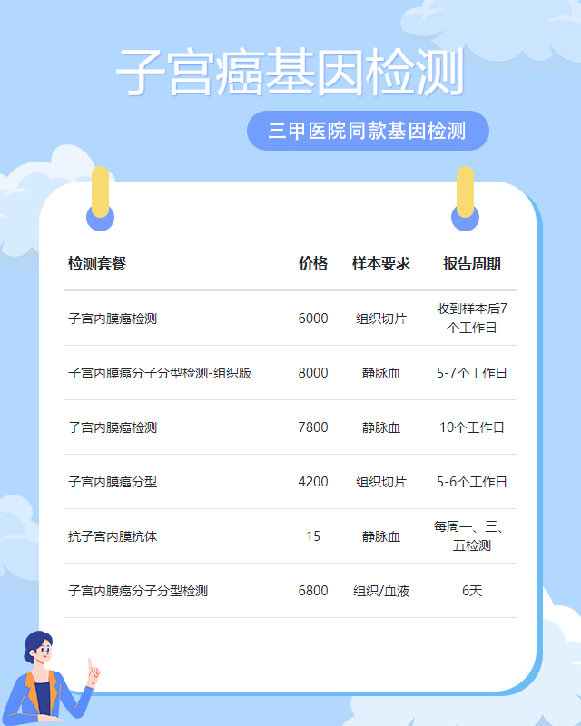 株洲子宮癌基因檢測哪里做更準確