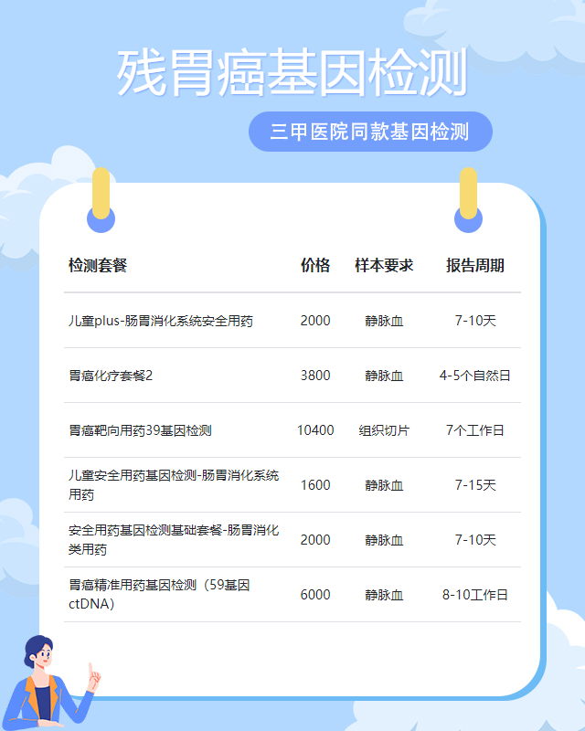 呼和浩特殘胃癌基因檢測(cè)要去哪里做