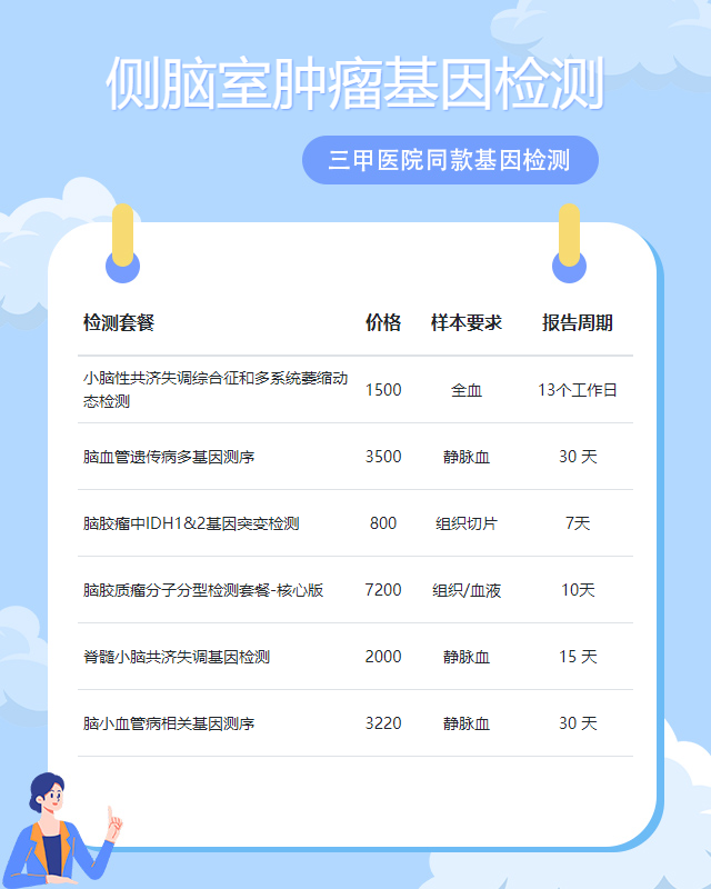 石家莊側腦室腫瘤基因檢測需要哪些條件