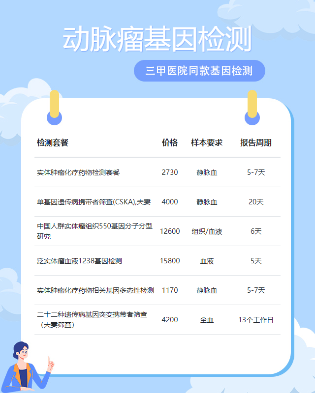 周口動脈瘤基因檢測需要什么材料和樣本