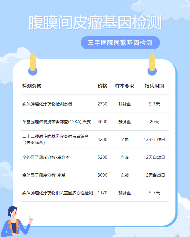 岳陽腹膜間皮瘤基因檢測費用大約多少錢