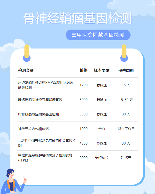 青島骨神經鞘瘤基因檢測多長時間可以拿結果