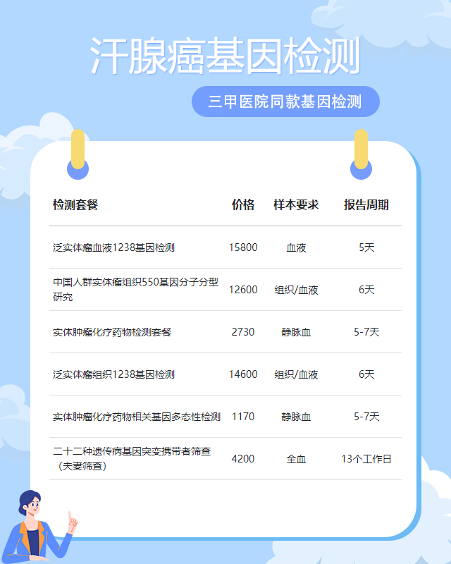 汕頭汗腺癌基因檢測需要多少費用