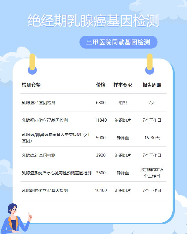 周口絕經期乳腺癌基因檢測需要提供什么