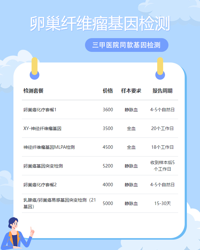 重慶卵巢纖維瘤基因檢測費用多少錢,需要幾天